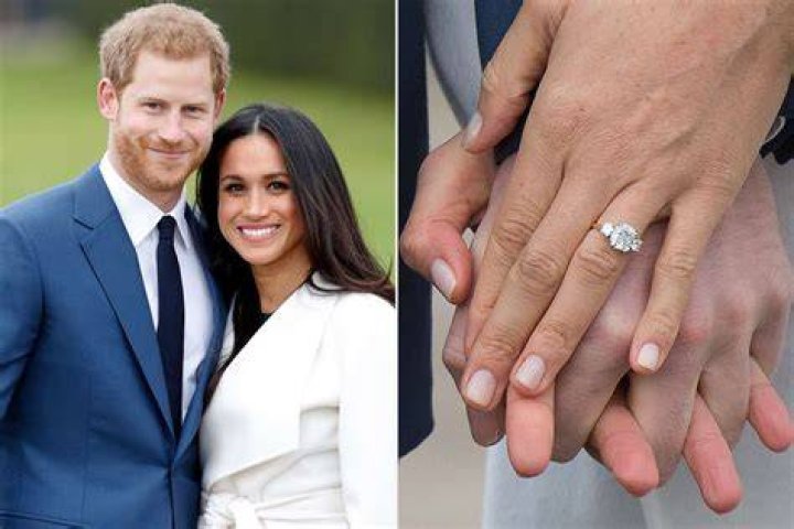 Celebrity Engagements 2017 Prince Harry, Meghan Markle