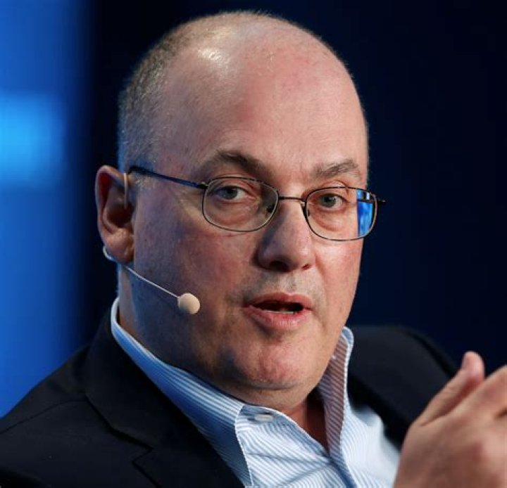 Huyền thoại Forex Steven Cohen G&oacute;c đầu tư