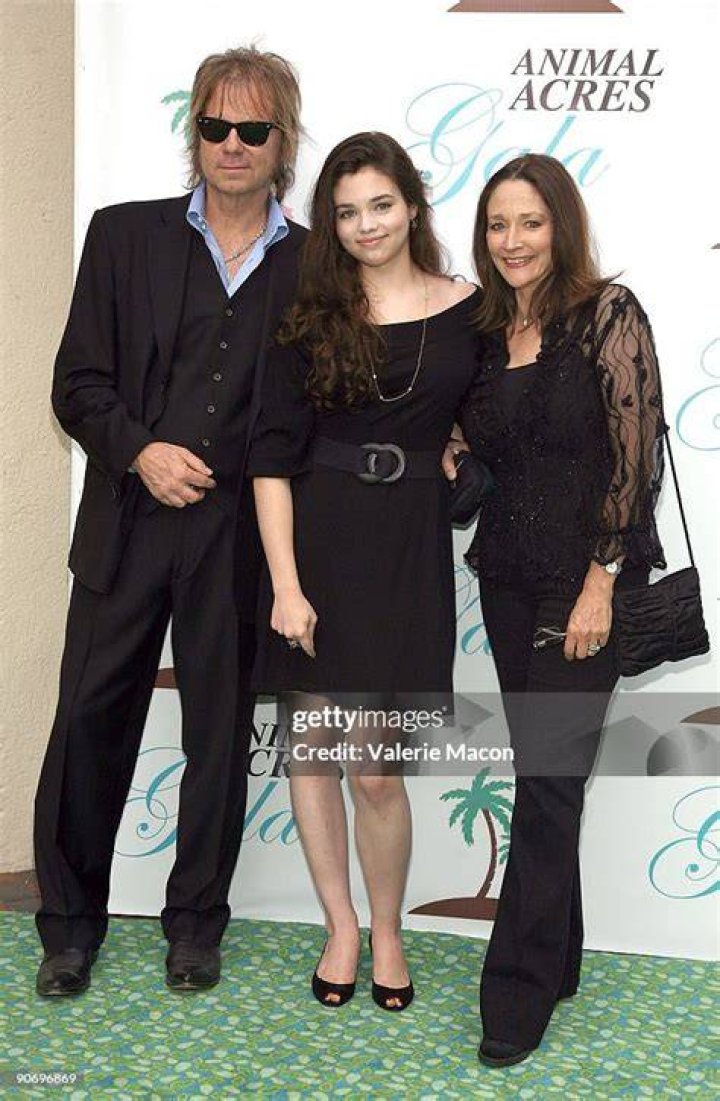 India Eisley Parents
