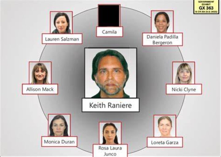 Sex Cult Leader Keith Raniere Sentenced To 120 Years In Prison