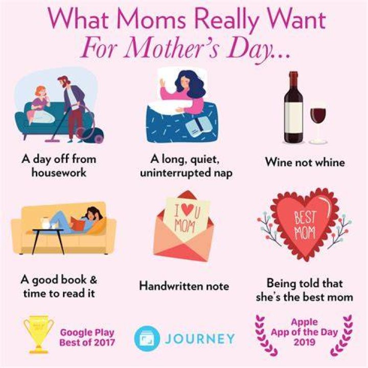 What Does a Mother Want For Her Children? iMOM