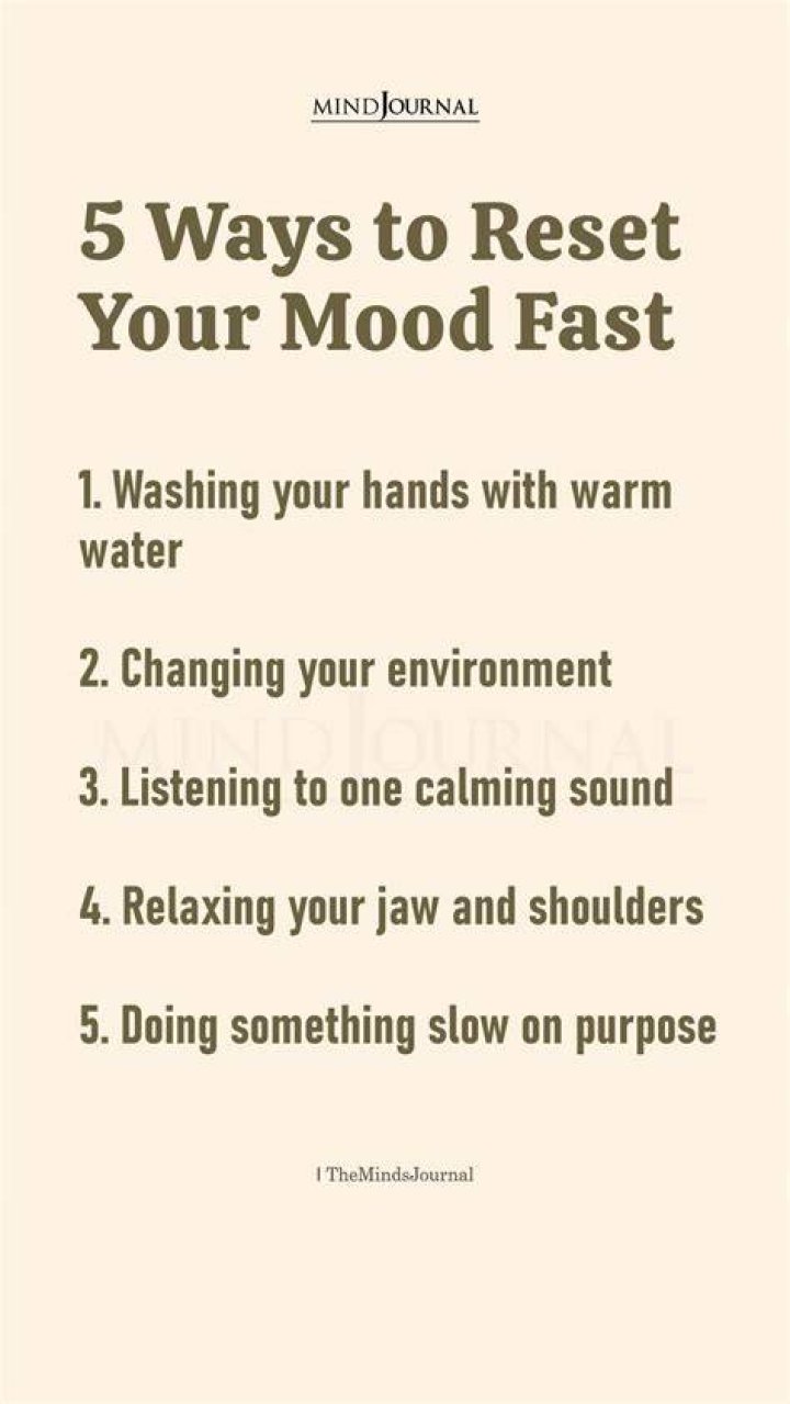 What&rsquo;s Your RESET!!
